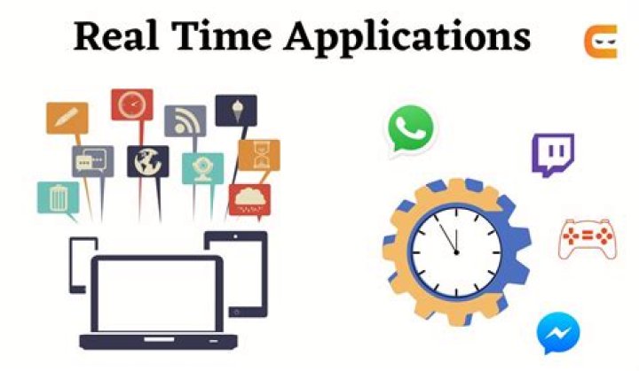 What is a real time selfie?