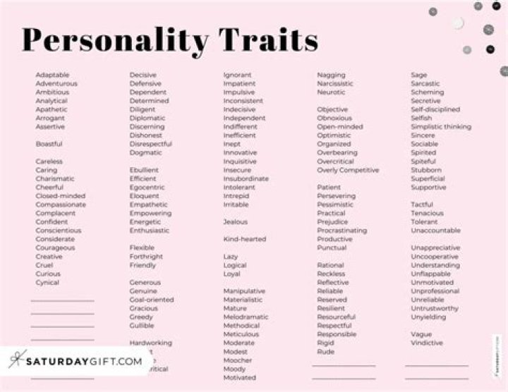 What is a ruby personality?