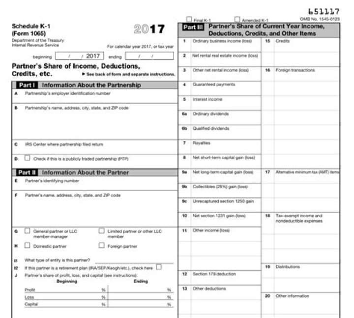 What is a schedule K?