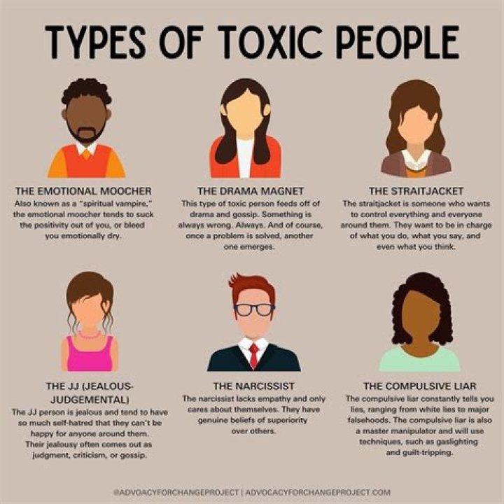 What is a toxic personality type?
