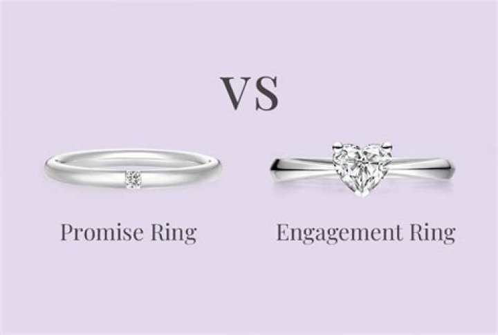 What is an alternative to a promise ring?