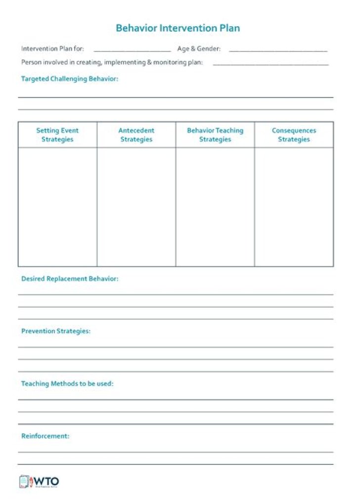What is an example of a behavioral intervention plan?