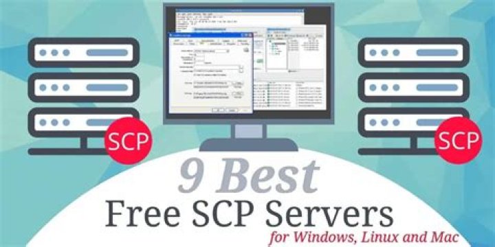 What is an SCP server?