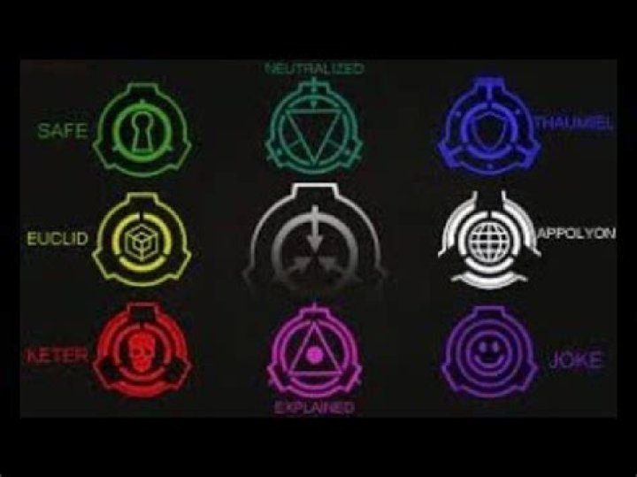 What is Archon SCP?