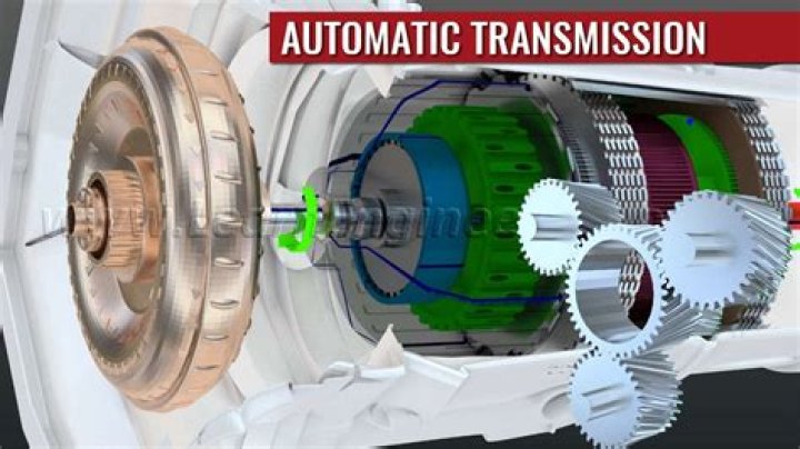 What is automatic transmission shudder?
