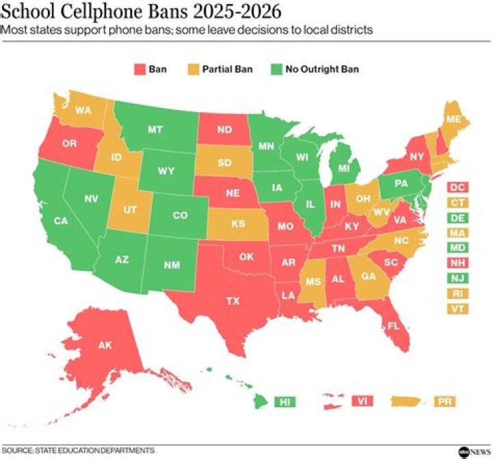 What is Ban's max power level?