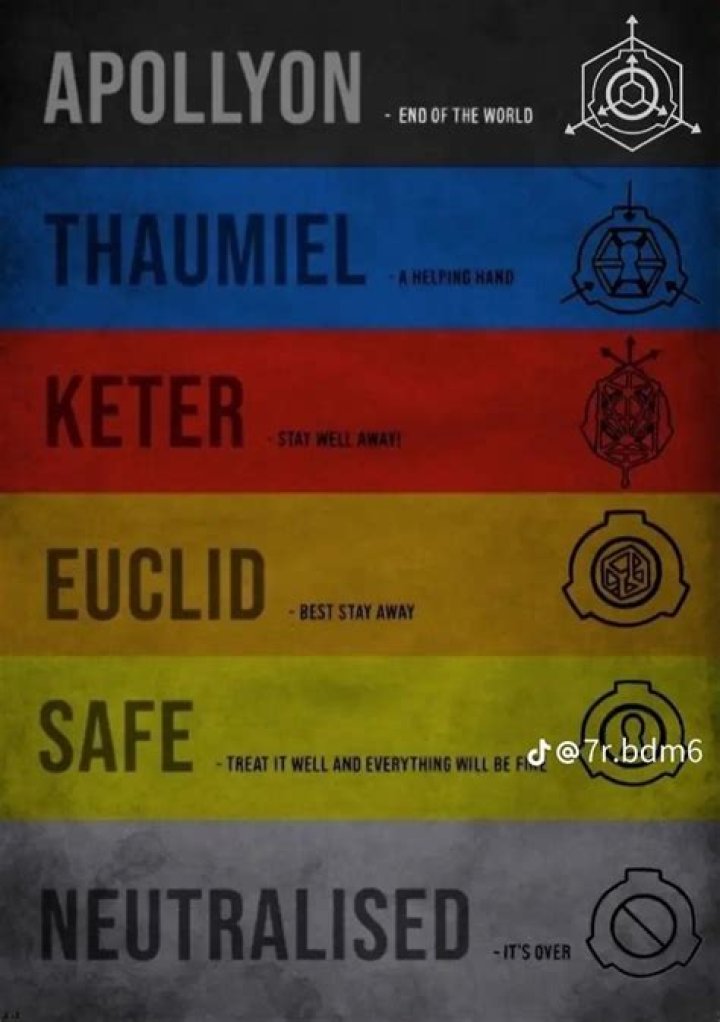 What is better than SCP?