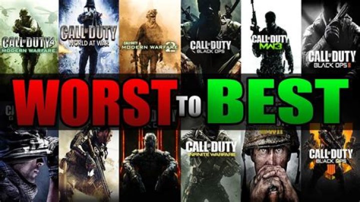 What is cod rated?