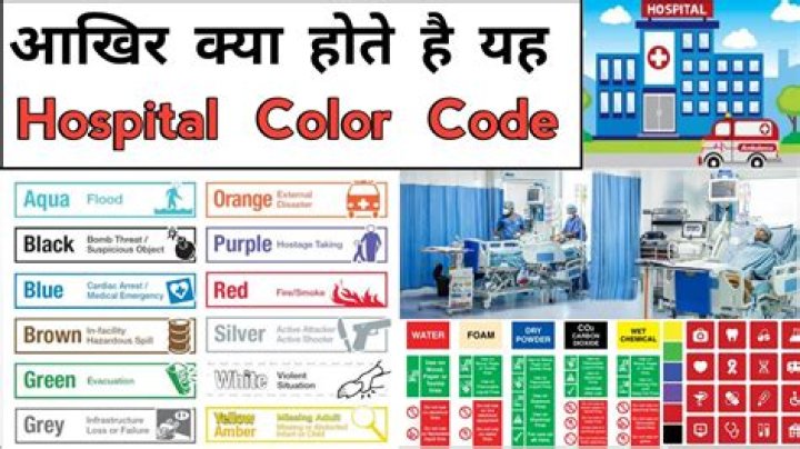What is code 100 in a hospital?