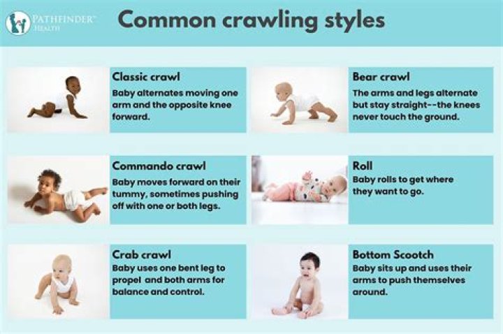 What is crawling on me that I can't see?