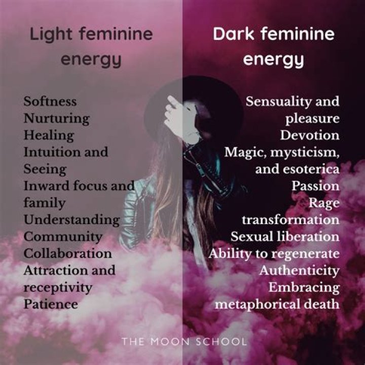 What is dark feminine energy?