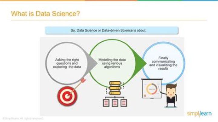 What is data science for beginners?