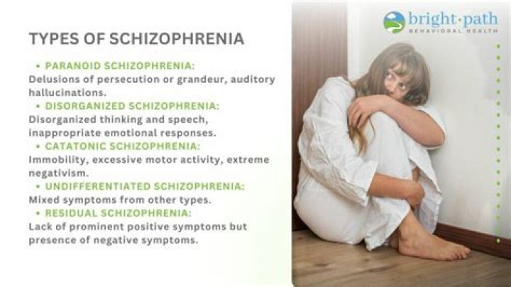What is disorganized schizophrenia?