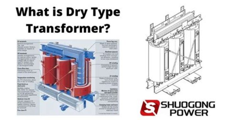 What is dry type transformer?