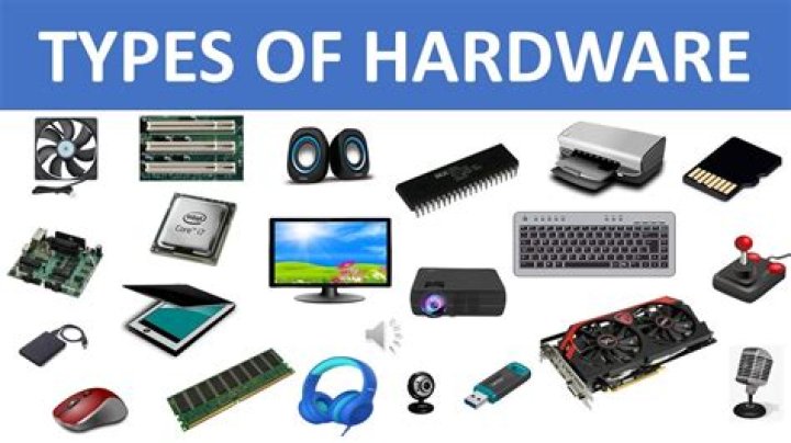 What is external hardware?