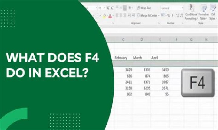 What is F4 function key in Excel?
