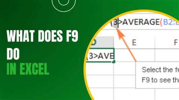What is F9 used for in Excel?