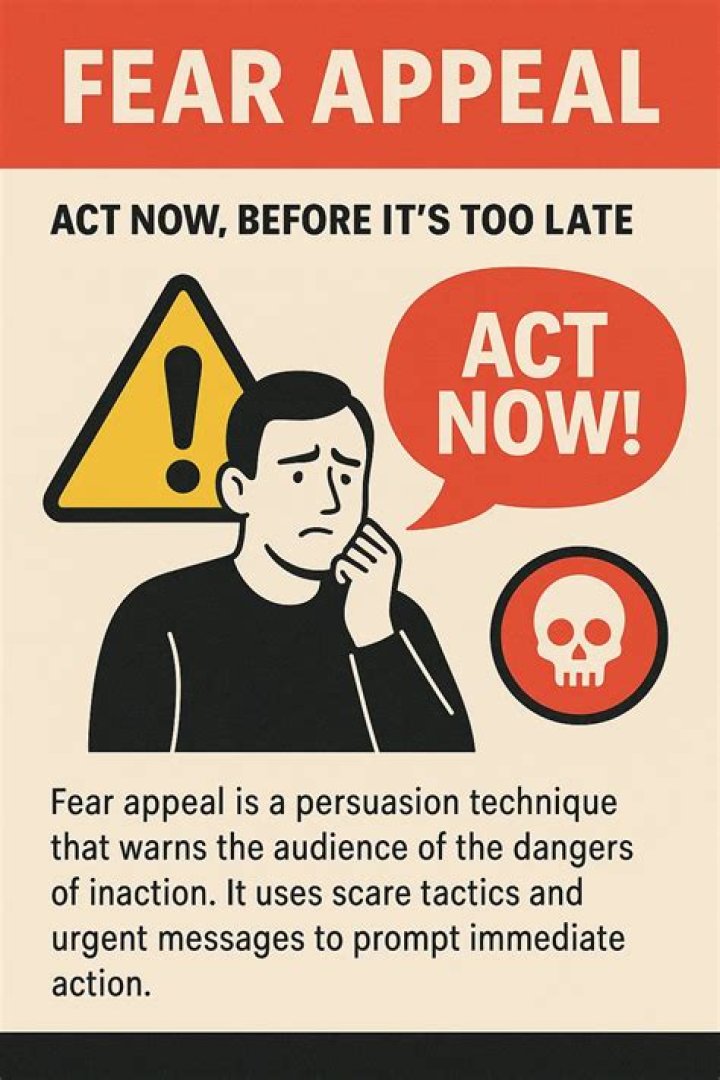 What is fear propaganda?