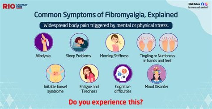 What is fibromyalgia fog?