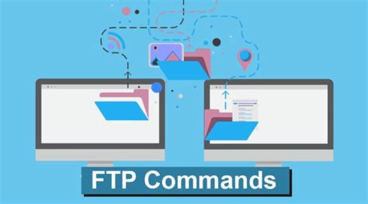 What is FTP port command?