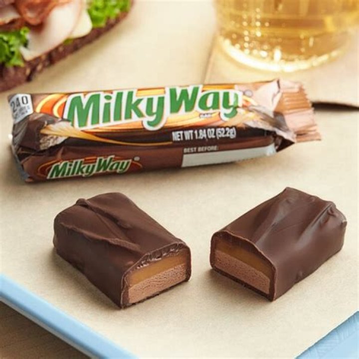 What is in a Milky Way?