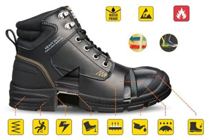 What is insulating footwear?