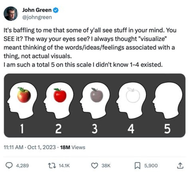 What is it called when you think everyone is judging you?