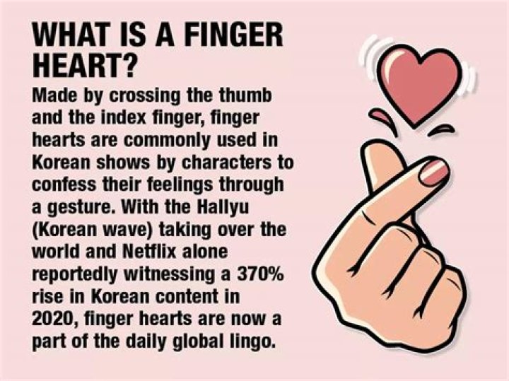 What is Korean finger heart?