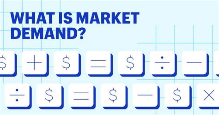 What is market demand analysis and why is it important for an entrepreneur?