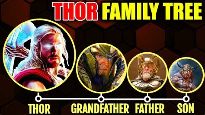 What is Marvel Thor's weakness?