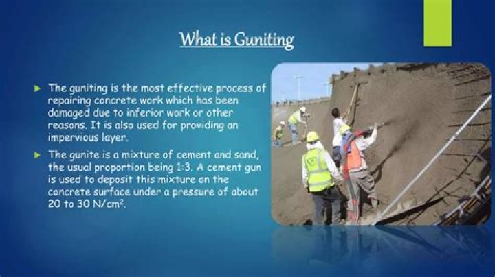 What is mean by Guniting?