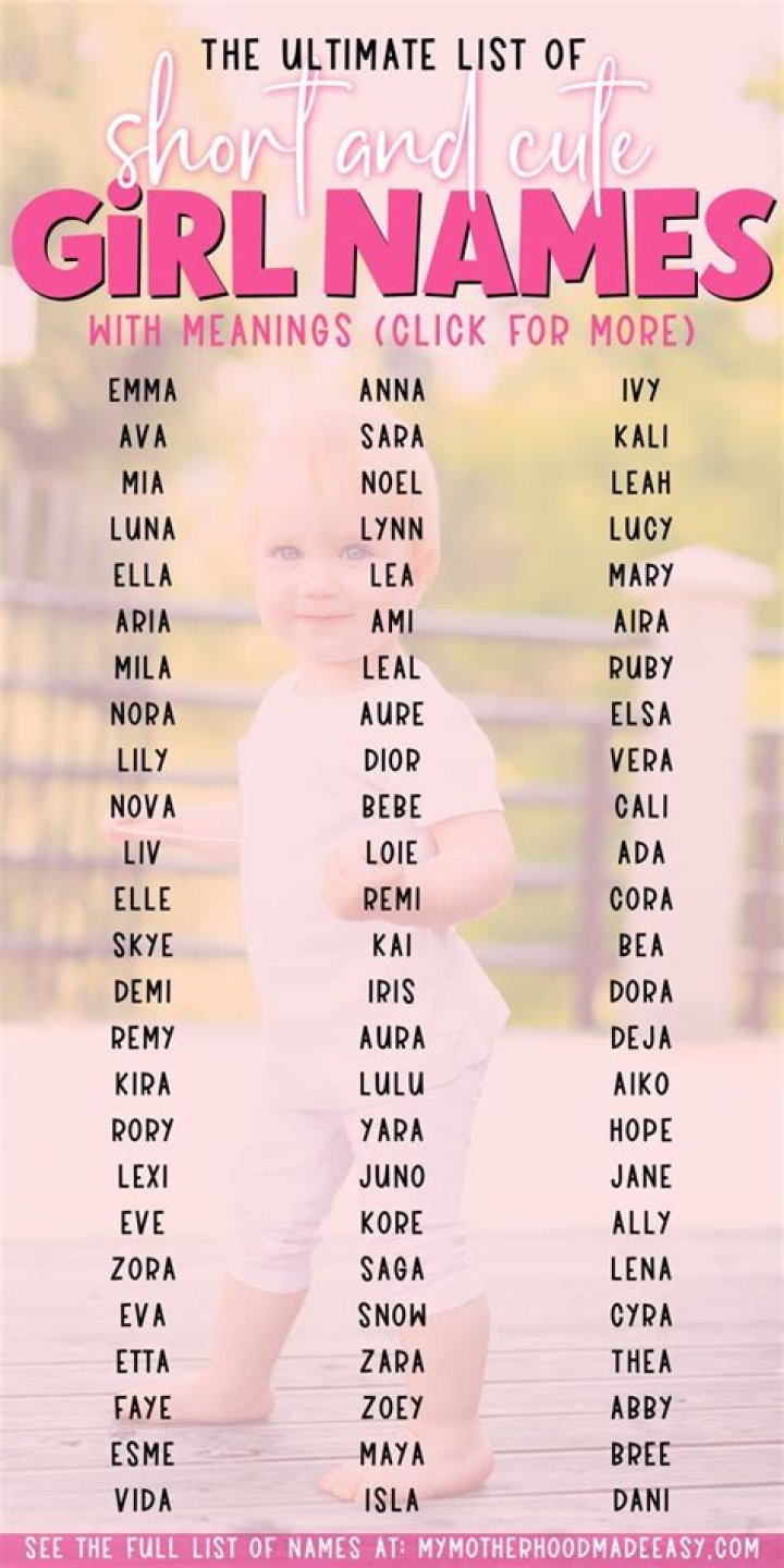 What is moe short for girl?