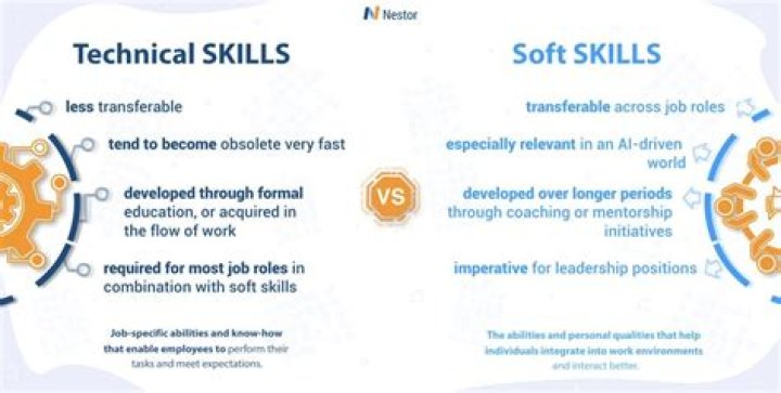 What is more important technical skills or communication skills?