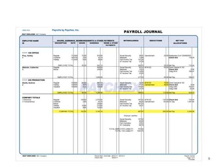 What is payroll journal in accounting?