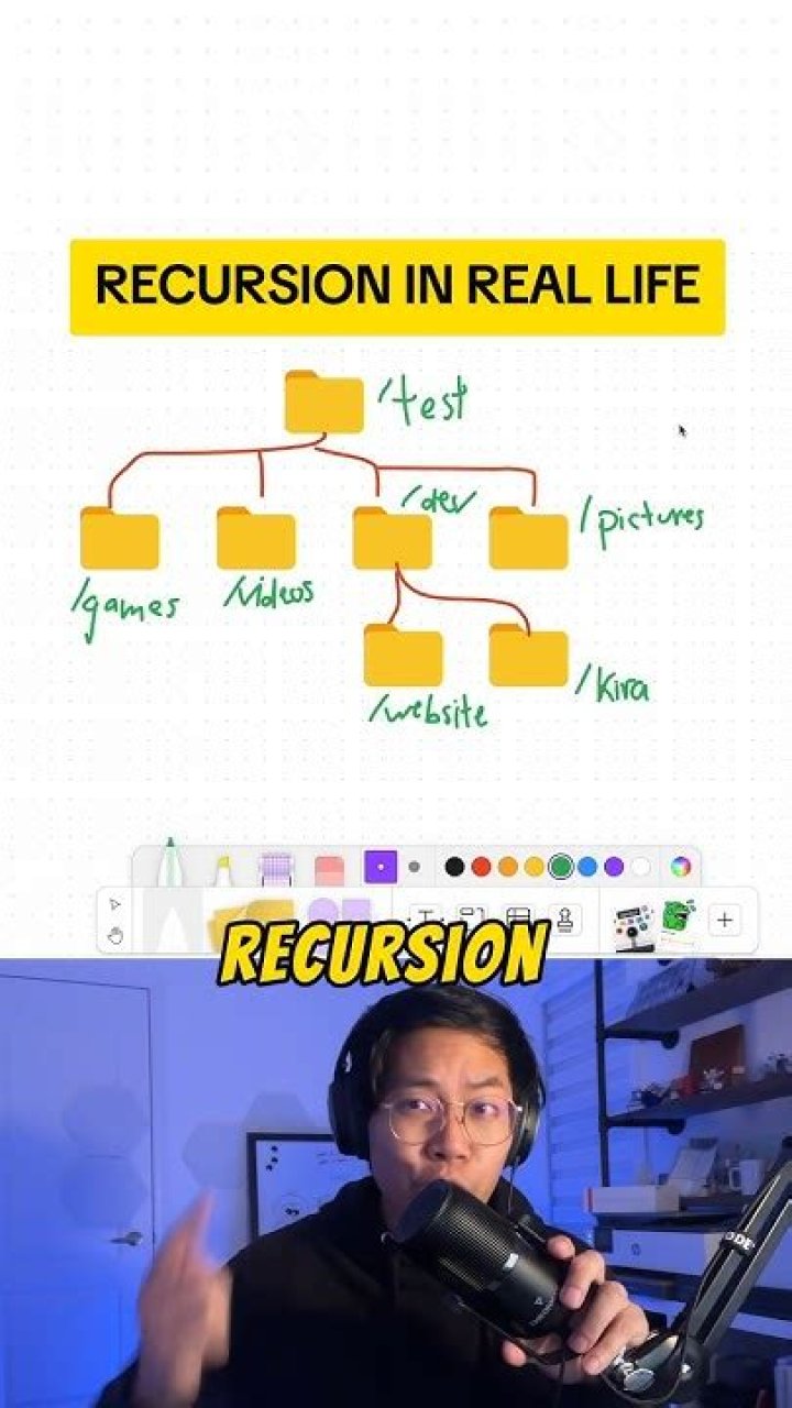 What is recursion in real life?