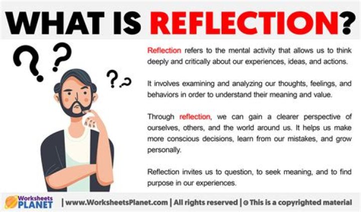 What is reflection in real life?