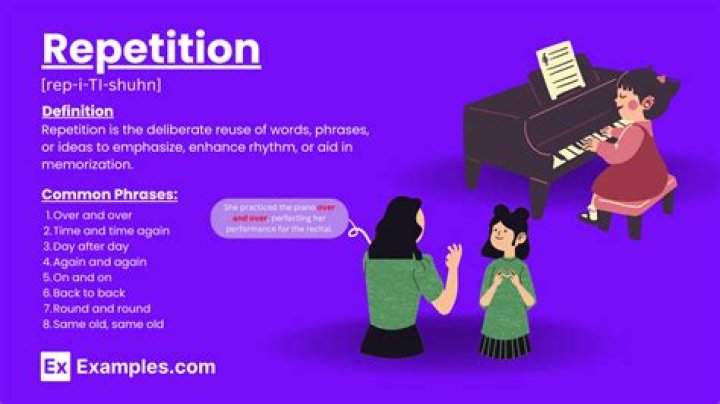 What is repetition behavior?