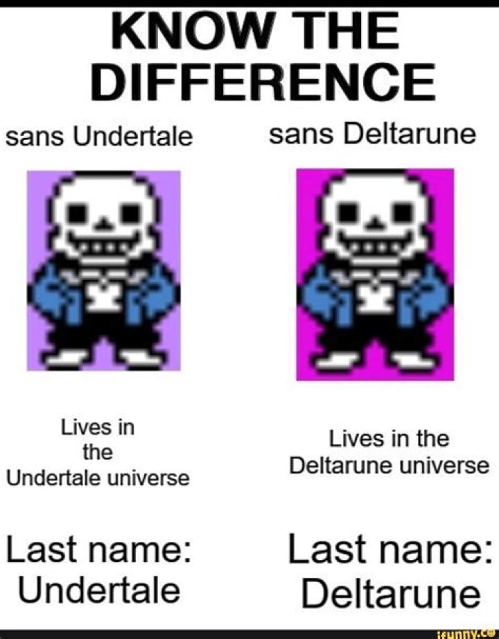 What is Sans last name?
