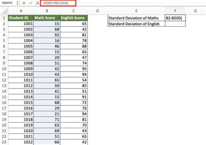 What is standard deviation in Excel?