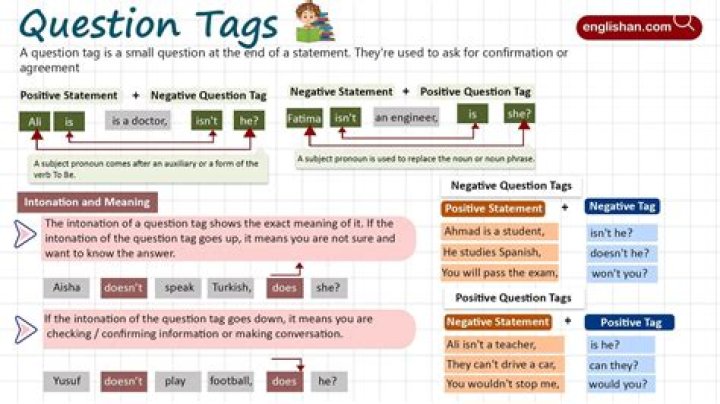 What is tag policy?