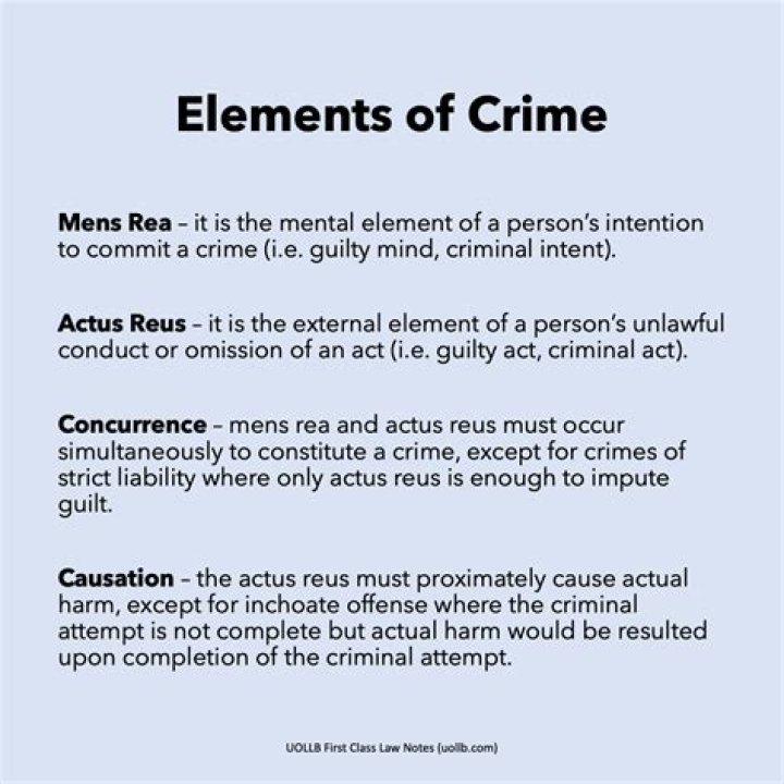 What is the 3 elements of crime?