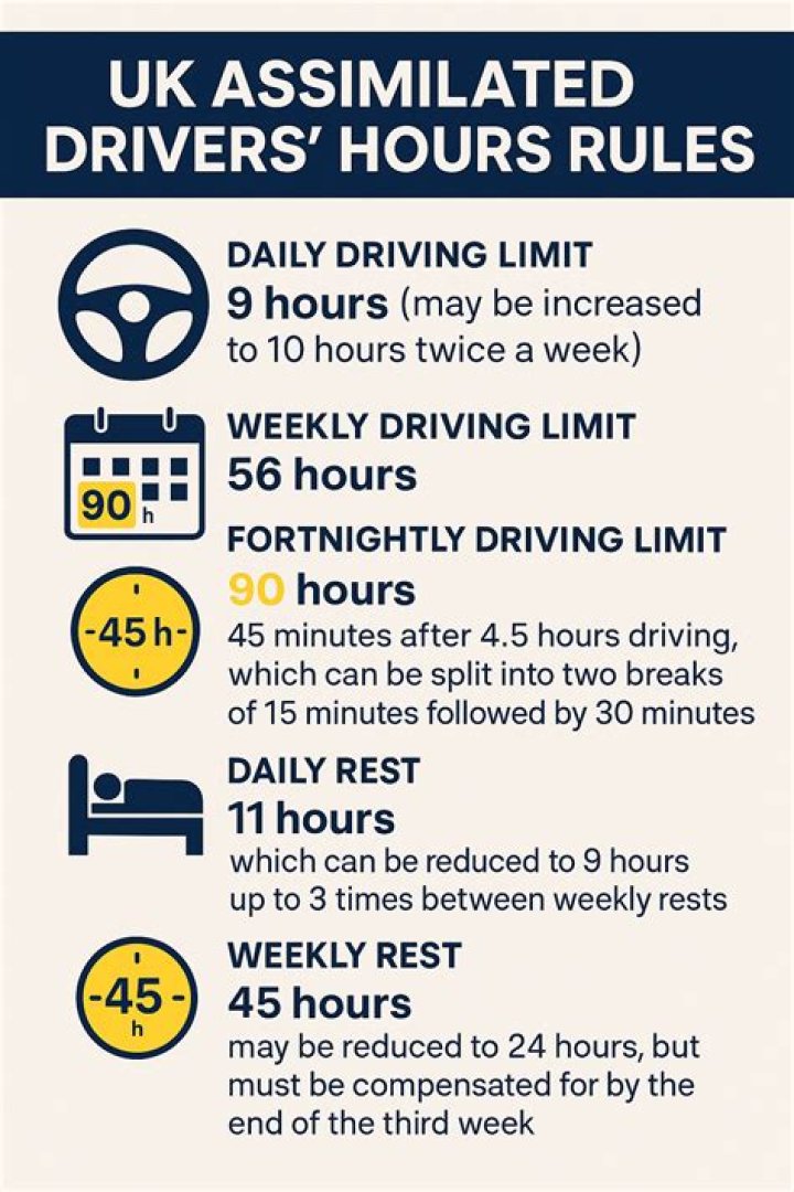 What is the 6 hour rule?