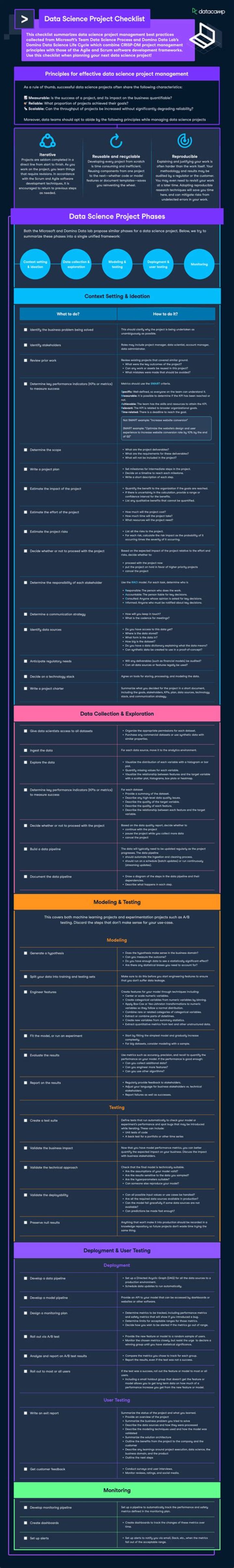 What is the advantage of IPv6?