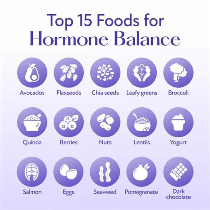 What is the best food for hormonal imbalance?