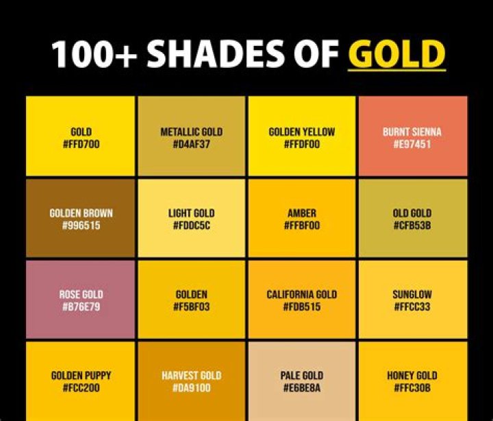 What is the Colour of death?