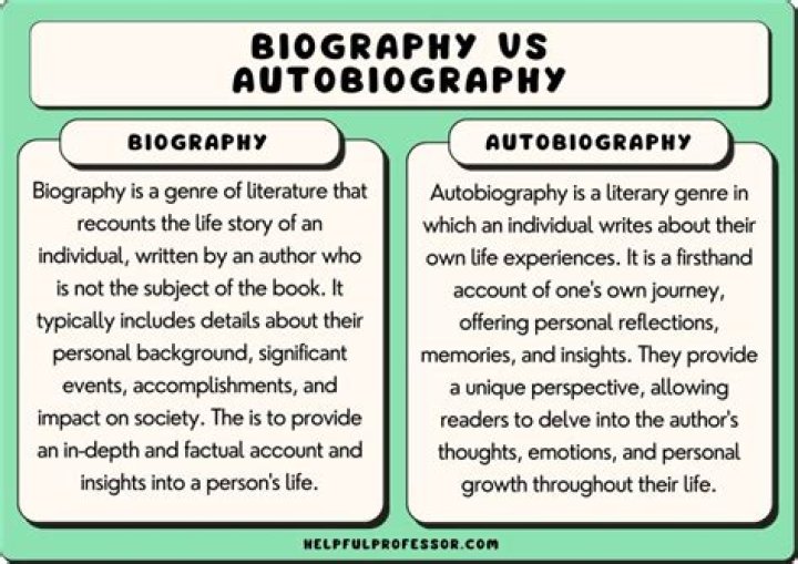 What is the content of autobiography?