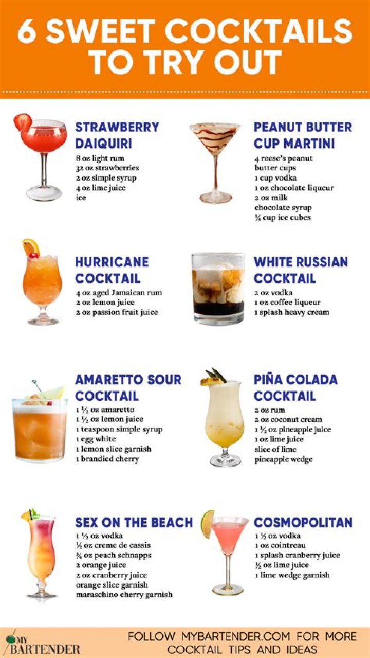 What is the coolest drink to order?