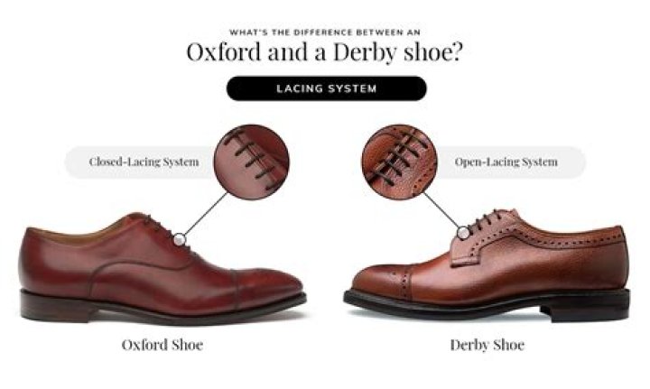 What is the difference between a derby and a Darby?