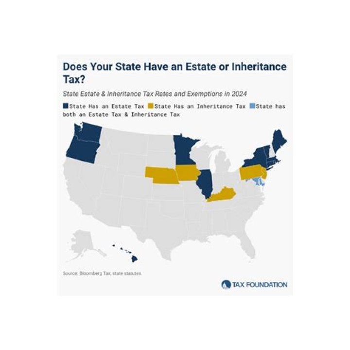 What is the difference between an inheritance tax and an estate tax?