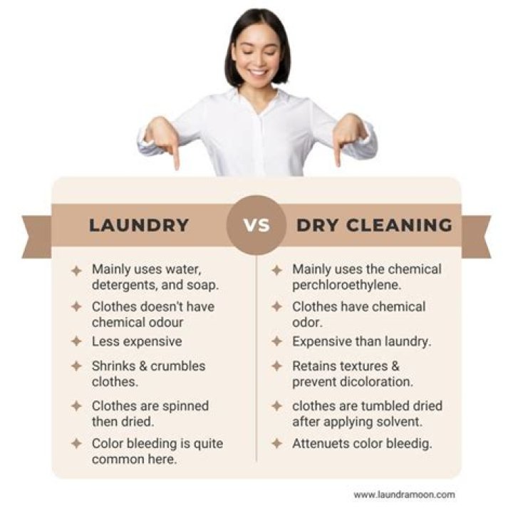 What is the difference between dry clean and dry clean only?